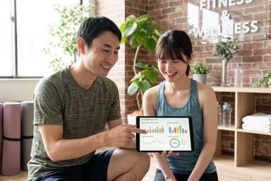 Fitness and wellness industry